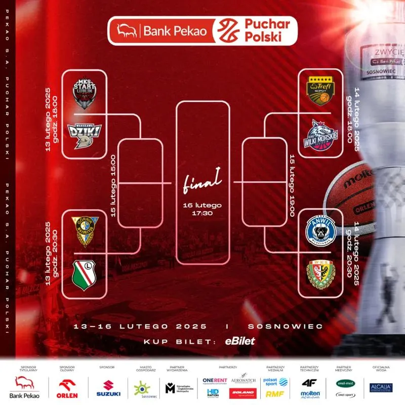 Kiedy odbędzie się finał Pucharu Polski w piłce nożnej 2025? Szczegóły i ciekawostki