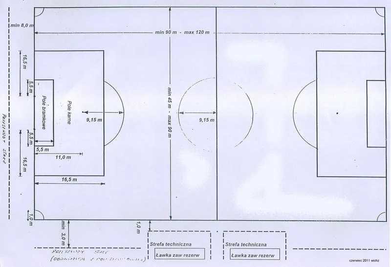 Odkryj, jakie rozmiary ma boisko do piłki nożnej i co to oznacza dla gry