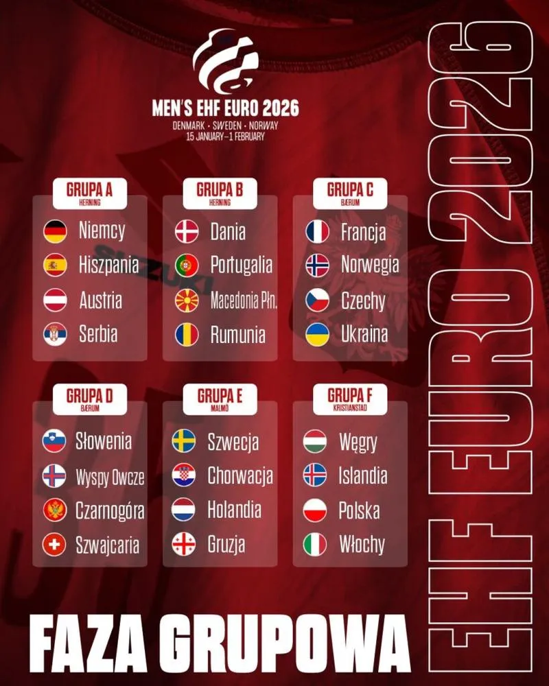 Eliminacje Euro 2026