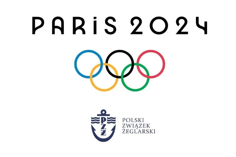 Kwalifikacje olimpijskie w piłce nożnej