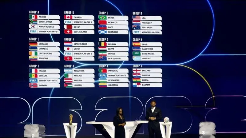 Mistrzostwa Świata 2026