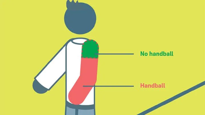 Ręka w piłce nożnej